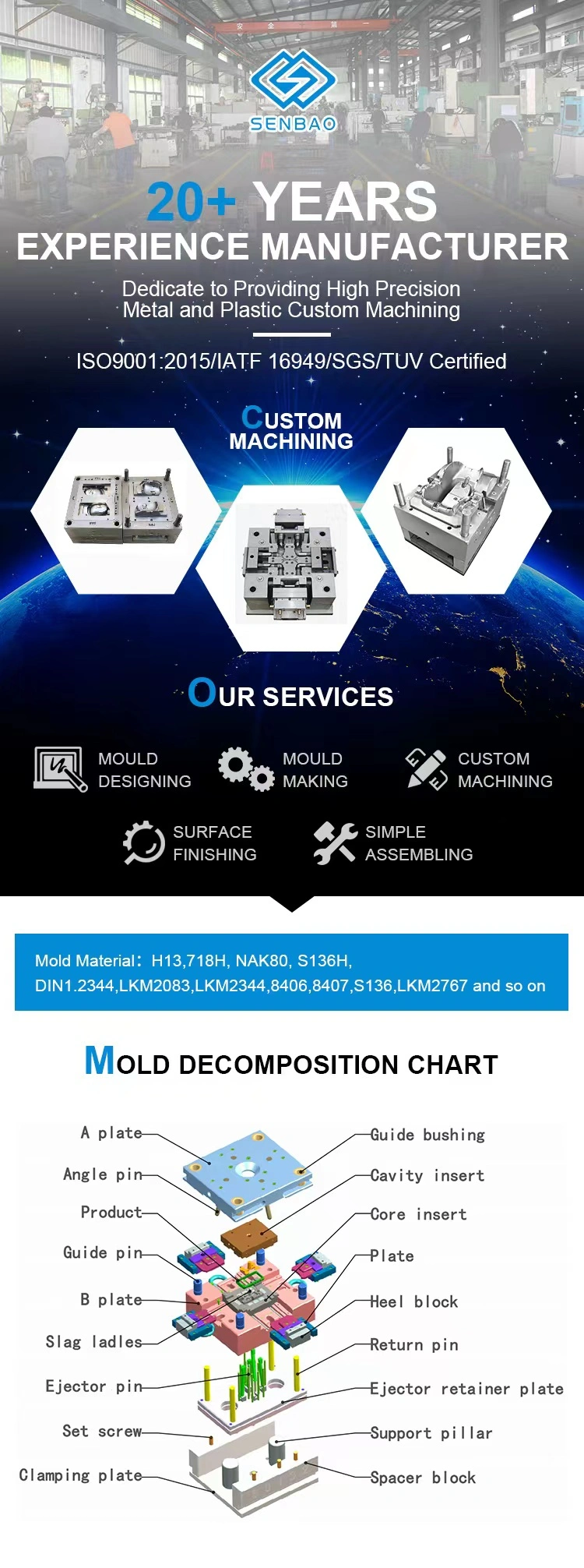 20 Year Experiences Customized Multiple Cavities Die Casting Injection Mold Making